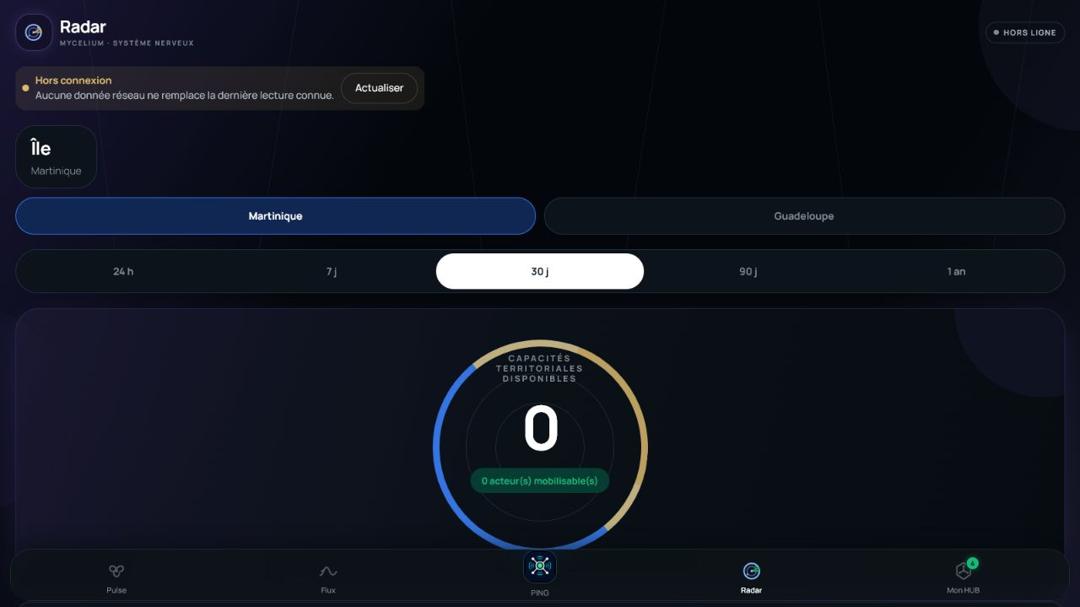 Écran Radar de l’application HUB ECOS